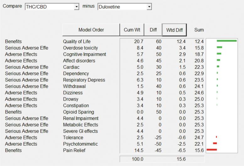 https://cdn.ncbi.nlm.nih.gov/pmc/blobs/2fa2/9418467/b56ff3dd1663/can.2020.0129_figure8.jpg