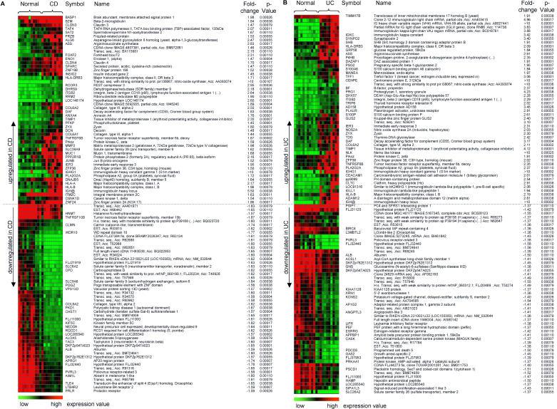 https://cdn.ncbi.nlm.nih.gov/pmc/blobs/2fa5/1196465/ac1f6fd9c1ac/pmed.0020199.g001.jpg