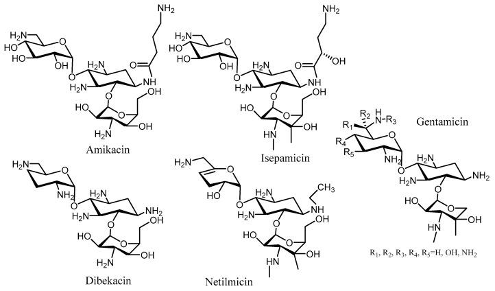 https://cdn.ncbi.nlm.nih.gov/pmc/blobs/2faa/6017855/92345c849da9/molecules-23-00284-g003.jpg