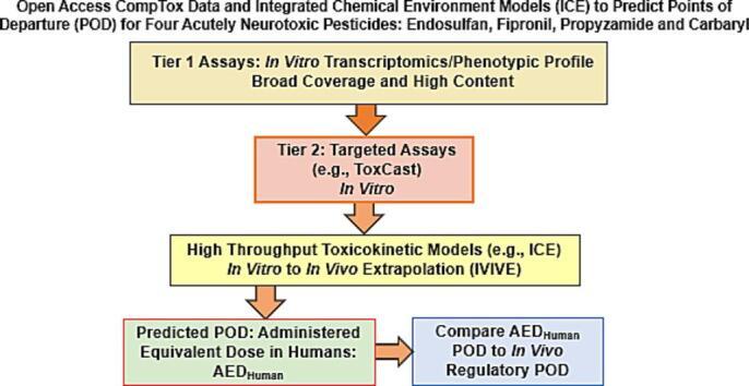 https://cdn.ncbi.nlm.nih.gov/pmc/blobs/2fab/10891343/5ec6a98d1ce1/ga1.jpg