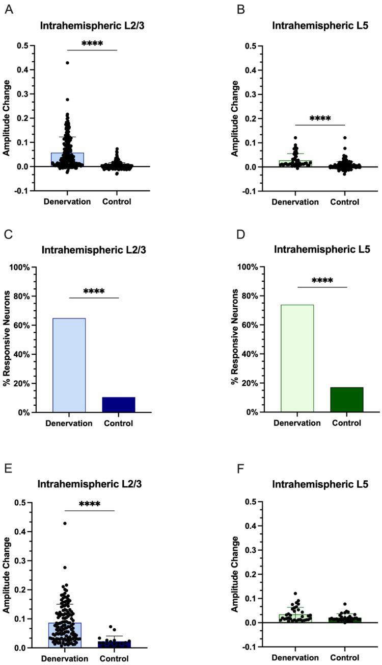 https://cdn.ncbi.nlm.nih.gov/pmc/blobs/2fab/9221547/ef3032435b1f/biosensors-12-00383-g003.jpg