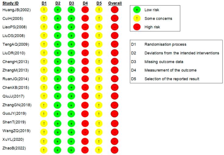 https://cdn.ncbi.nlm.nih.gov/pmc/blobs/2fb2/11507497/018d826d00a6/healthcare-12-02060-g002.jpg