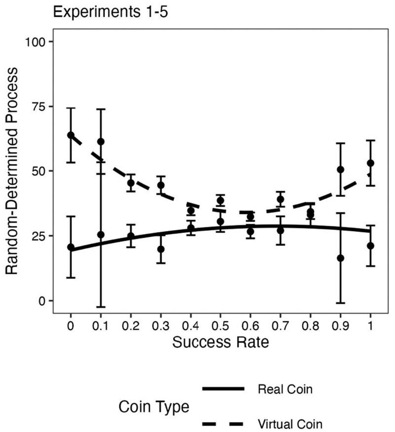 https://cdn.ncbi.nlm.nih.gov/pmc/blobs/2fb9/12378910/bc8bd39182a4/pgaf237f5.jpg