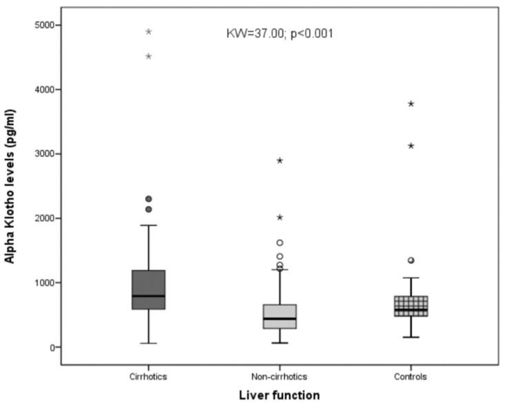 https://cdn.ncbi.nlm.nih.gov/pmc/blobs/2fb9/9405938/6d7cb1962283/biomolecules-12-01151-g001.jpg