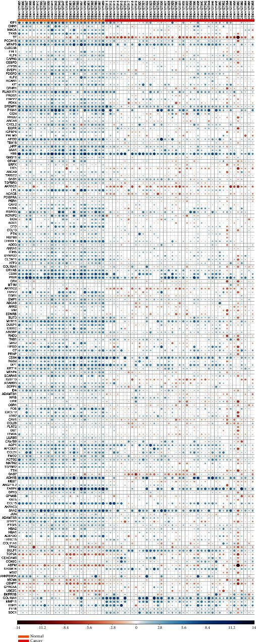 https://cdn.ncbi.nlm.nih.gov/pmc/blobs/2fbd/9033346/4a125029d3c0/ECAM2022-9942373.002.jpg