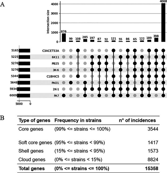 https://cdn.ncbi.nlm.nih.gov/pmc/blobs/2fbf/12035674/2de7935d8825/f1000research-13-179795-g0002.jpg