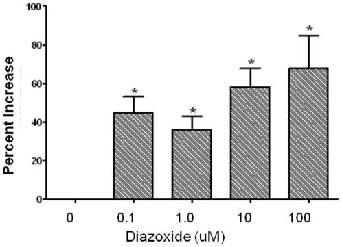 https://cdn.ncbi.nlm.nih.gov/pmc/blobs/2fc5/2878350/fdda98867c60/pone.0010906.g004.jpg