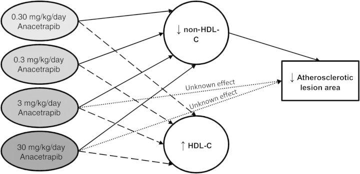 https://cdn.ncbi.nlm.nih.gov/pmc/blobs/2fcb/4286319/1593d67f0287/ehu31907.jpg