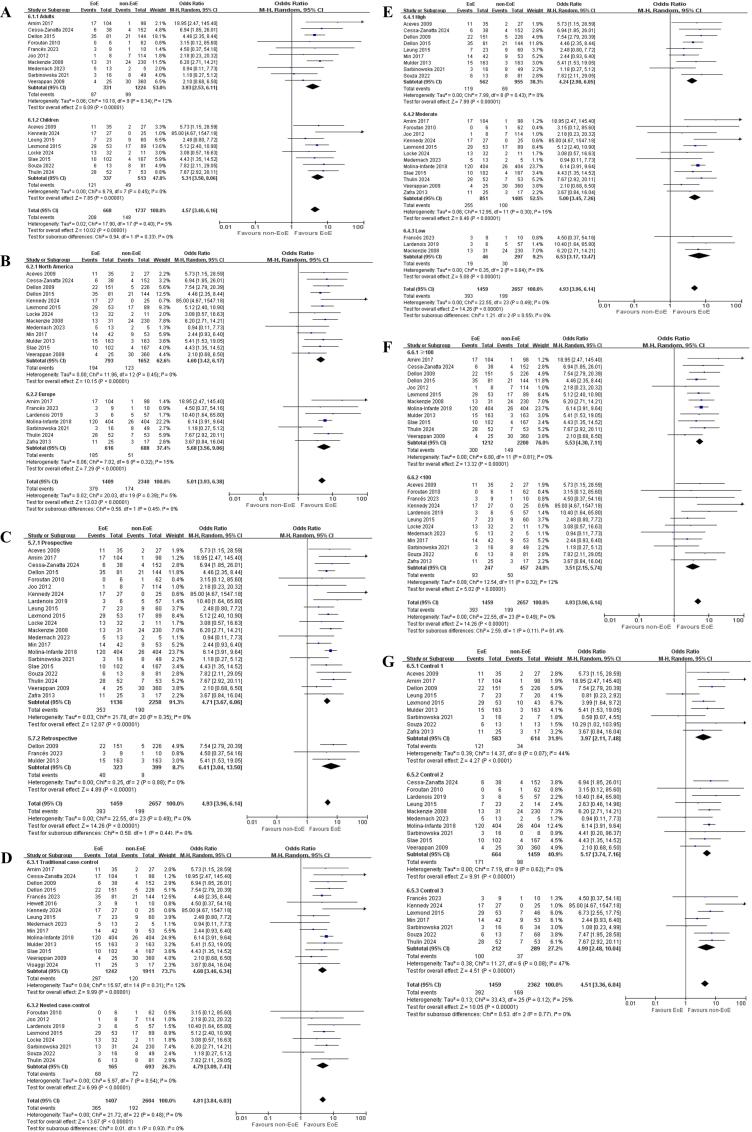 https://cdn.ncbi.nlm.nih.gov/pmc/blobs/2fd1/12056405/c6ae95a98fa1/figs5.jpg