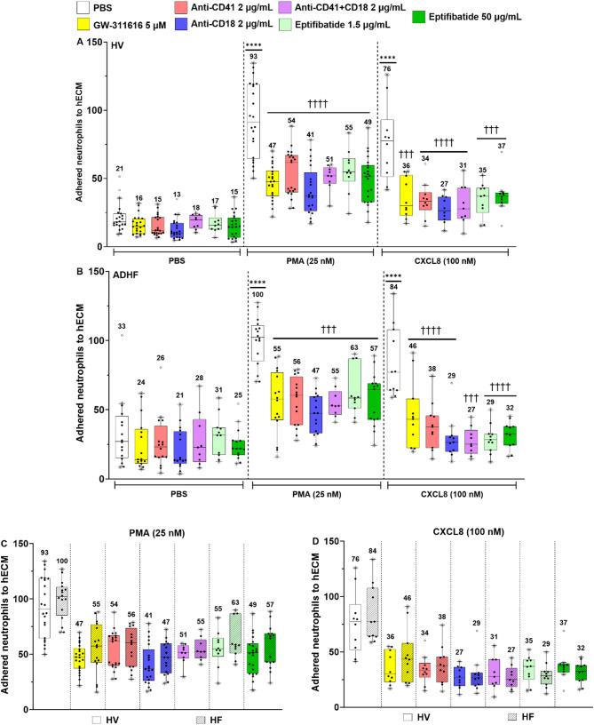 https://cdn.ncbi.nlm.nih.gov/pmc/blobs/2fd6/12398050/918ef3b99d71/12865_2025_742_Fig4_HTML.jpg