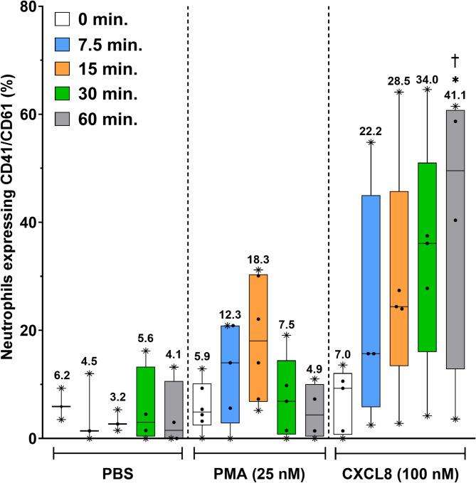 https://cdn.ncbi.nlm.nih.gov/pmc/blobs/2fd6/12398050/f598b505acad/12865_2025_742_Fig3_HTML.jpg