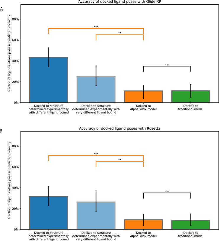 https://cdn.ncbi.nlm.nih.gov/pmc/blobs/2fe0/10746139/0ad471b512f0/elife-89386-fig2-figsupp2.jpg