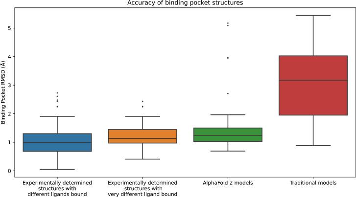 https://cdn.ncbi.nlm.nih.gov/pmc/blobs/2fe0/10746139/12fcd5575006/elife-89386-fig1-figsupp2.jpg