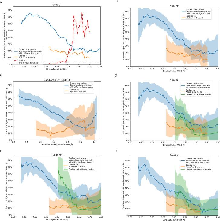 https://cdn.ncbi.nlm.nih.gov/pmc/blobs/2fe0/10746139/5c67e102150b/elife-89386-fig5-figsupp1.jpg