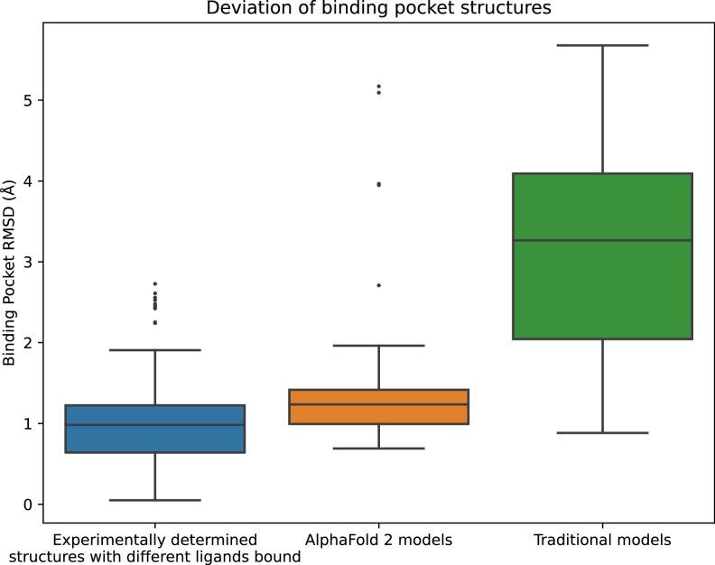 https://cdn.ncbi.nlm.nih.gov/pmc/blobs/2fe0/10746139/8017f2ab4266/elife-89386-fig1.jpg