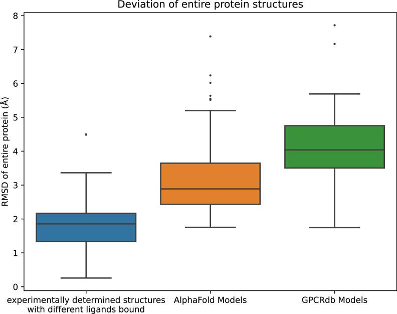 https://cdn.ncbi.nlm.nih.gov/pmc/blobs/2fe0/10746139/d2a4a30e2433/elife-89386-fig1-figsupp1.jpg