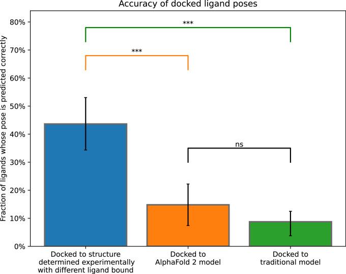 https://cdn.ncbi.nlm.nih.gov/pmc/blobs/2fe0/10746139/e50d3a66dc95/elife-89386-fig2.jpg