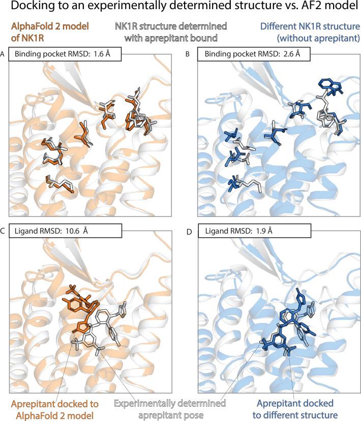 https://cdn.ncbi.nlm.nih.gov/pmc/blobs/2fe0/10746139/f4a27ef2bde1/elife-89386-fig3.jpg