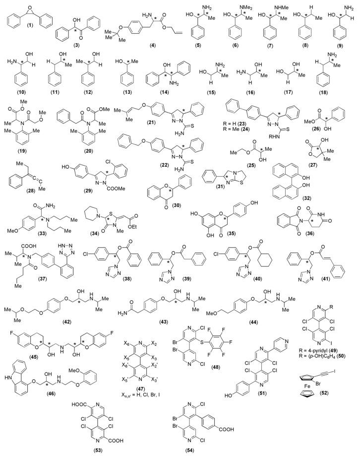https://cdn.ncbi.nlm.nih.gov/pmc/blobs/2fe1/10647714/5085e9bce32d/molecules-28-07419-g014.jpg