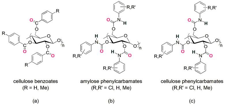 https://cdn.ncbi.nlm.nih.gov/pmc/blobs/2fe1/10647714/641707da614d/molecules-28-07419-g001.jpg