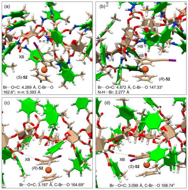 https://cdn.ncbi.nlm.nih.gov/pmc/blobs/2fe1/10647714/8965901534c8/molecules-28-07419-g017.jpg