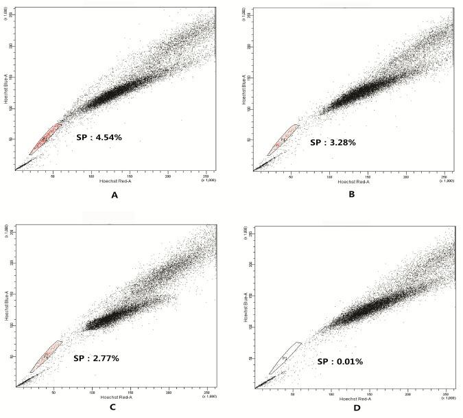 https://cdn.ncbi.nlm.nih.gov/pmc/blobs/2fe3/5566137/1d9f64927e10/AJTCAM-13-145-g001.jpg