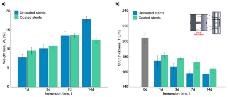https://cdn.ncbi.nlm.nih.gov/pmc/blobs/2fe9/12157572/c1ad97b8fdf1/polymers-17-01510-g010.jpg