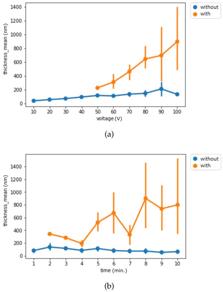 https://cdn.ncbi.nlm.nih.gov/pmc/blobs/2feb/7956670/8487fe06a45a/materials-14-01089-g003.jpg