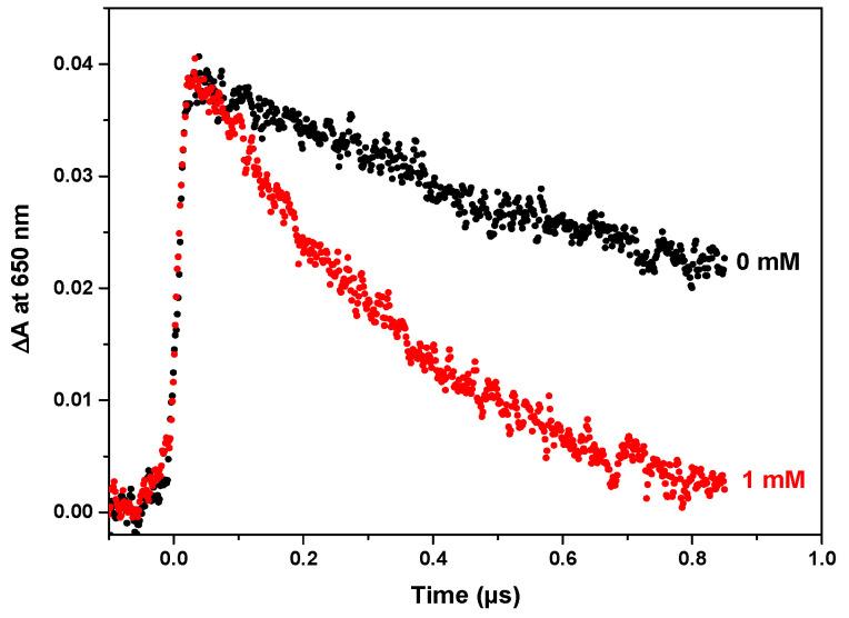https://cdn.ncbi.nlm.nih.gov/pmc/blobs/2fed/11206415/8f9259a99a4b/nanomaterials-14-01015-g001.jpg