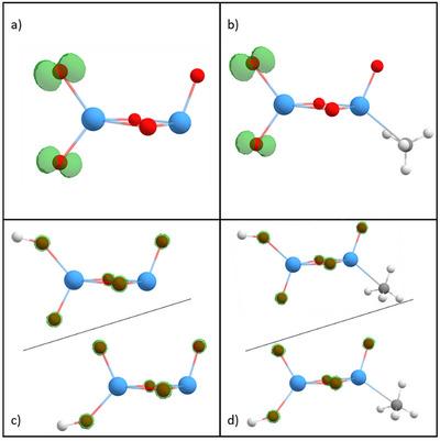 https://cdn.ncbi.nlm.nih.gov/pmc/blobs/2fef/12144900/876aeebbdf82/CHEM-31-e202500545-g010.jpg