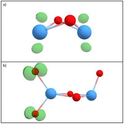 https://cdn.ncbi.nlm.nih.gov/pmc/blobs/2fef/12144900/fa6daa319e19/CHEM-31-e202500545-g002.jpg