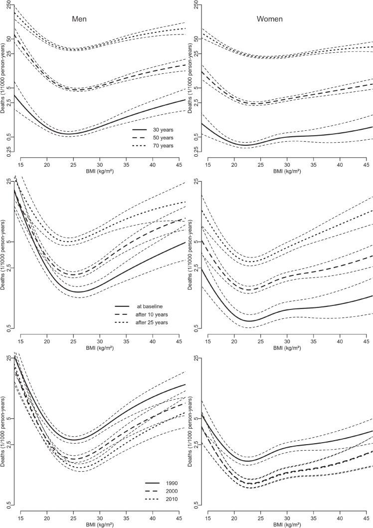 https://cdn.ncbi.nlm.nih.gov/pmc/blobs/2ff1/8593575/e261df8bcac5/je-31-601-g001.jpg