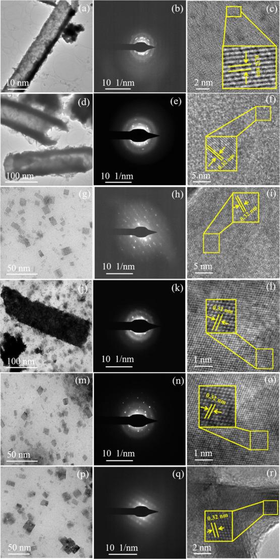 https://cdn.ncbi.nlm.nih.gov/pmc/blobs/2ff2/8515567/613352e3e788/ao1c03795_0006.jpg