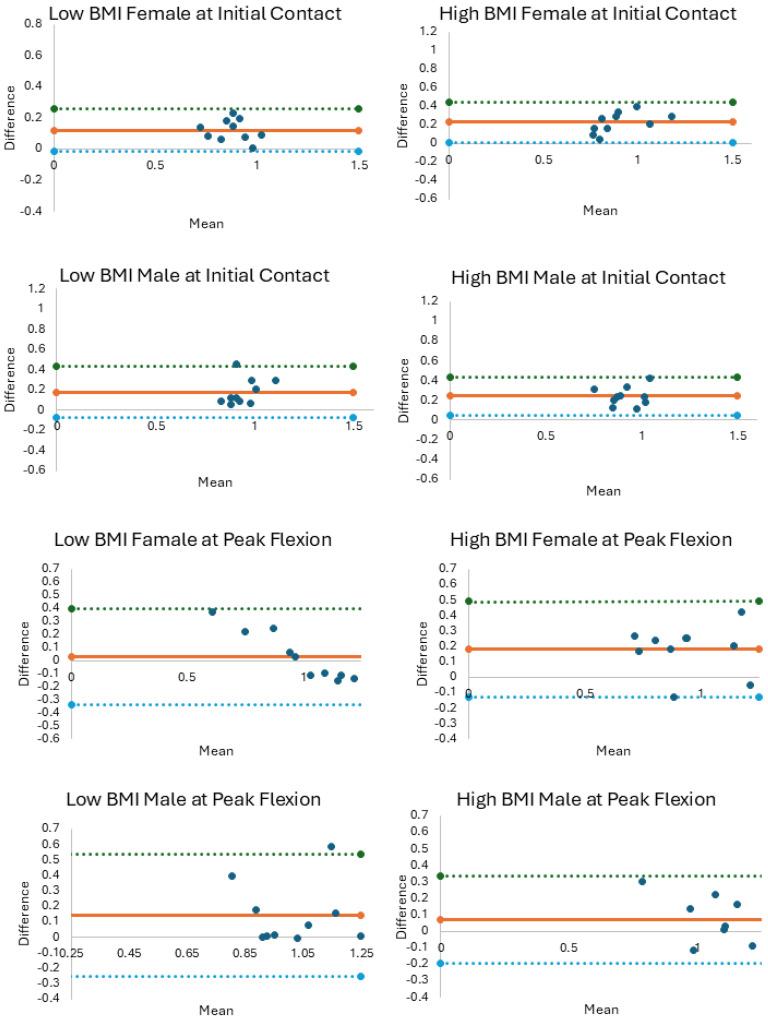 https://cdn.ncbi.nlm.nih.gov/pmc/blobs/2ff3/12431473/83cd3519ae90/sensors-25-05593-g001.jpg