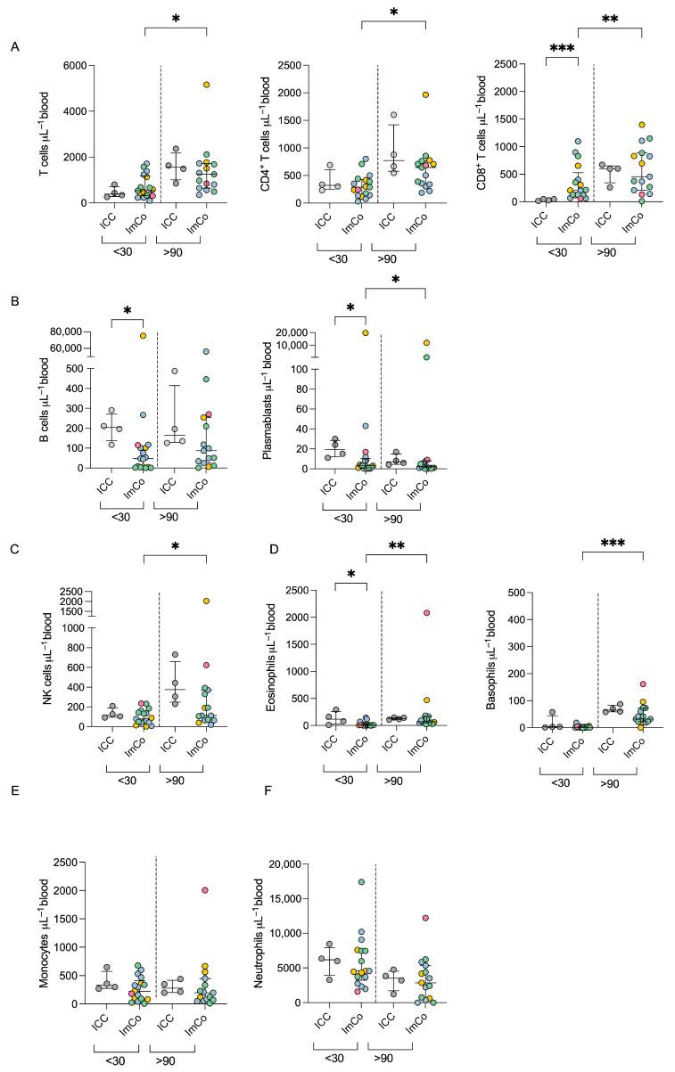 https://cdn.ncbi.nlm.nih.gov/pmc/blobs/2ff4/12114339/c55de47acfff/microorganisms-13-01077-g001.jpg