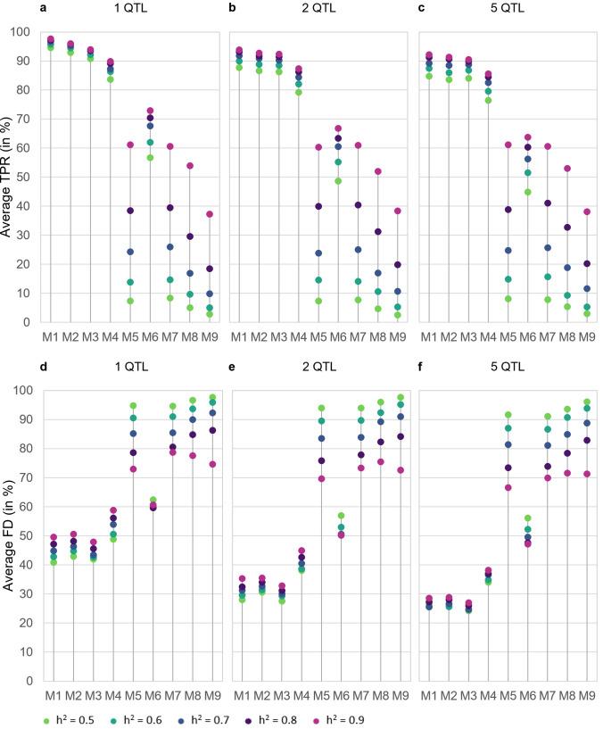 https://cdn.ncbi.nlm.nih.gov/pmc/blobs/2ff9/12182527/c5f302e8220c/122_2025_4947_Fig4_HTML.jpg