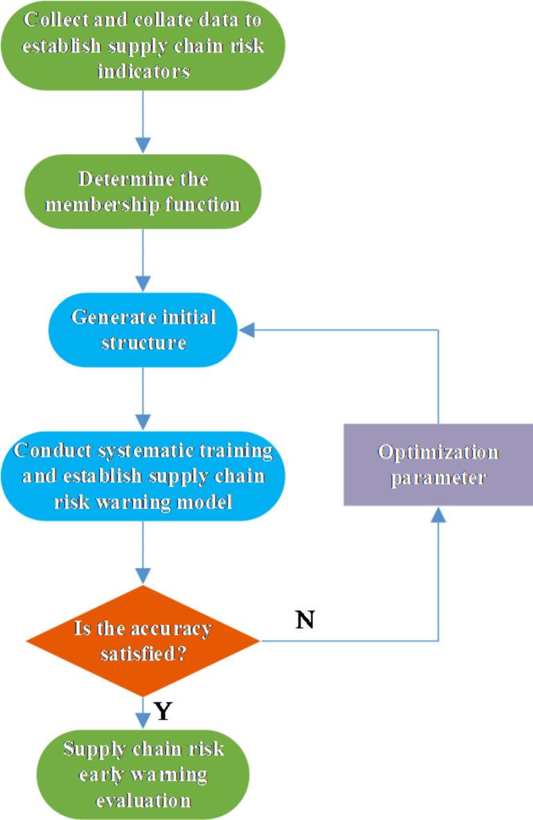 https://cdn.ncbi.nlm.nih.gov/pmc/blobs/3004/11682215/15185bbee188/41598_2024_82966_Fig7_HTML.jpg