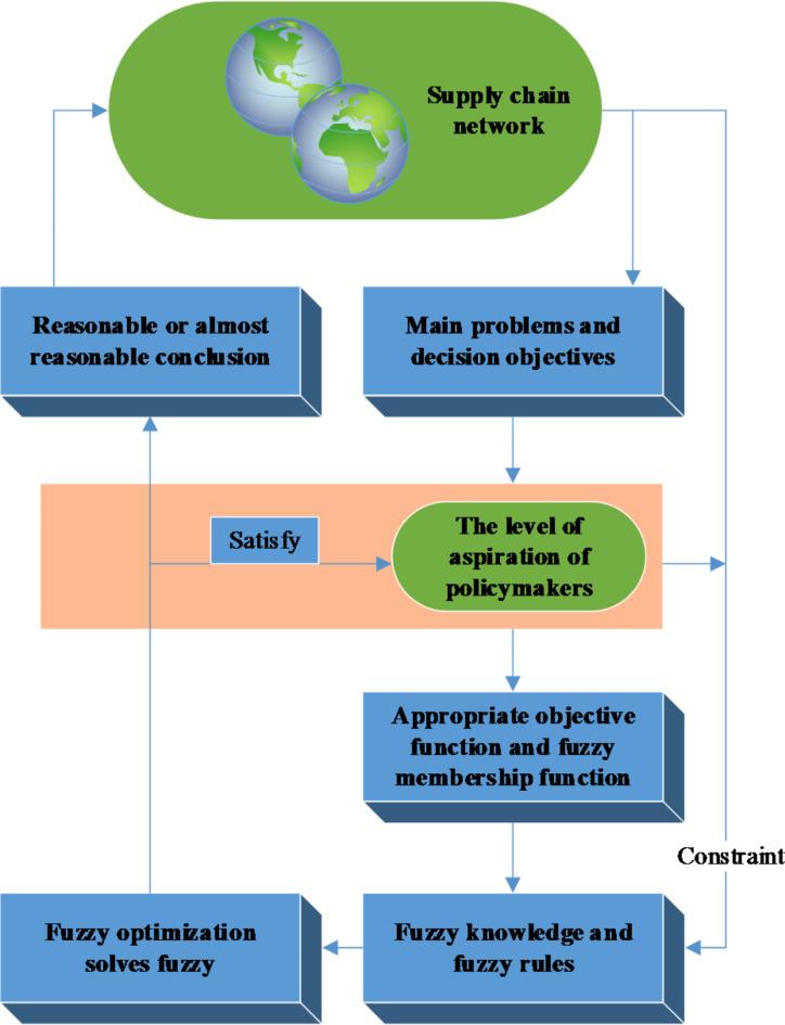 https://cdn.ncbi.nlm.nih.gov/pmc/blobs/3004/11682215/a33d1a76c95c/41598_2024_82966_Fig4_HTML.jpg