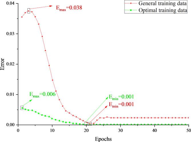https://cdn.ncbi.nlm.nih.gov/pmc/blobs/3004/11682215/e72daa064c25/41598_2024_82966_Fig10_HTML.jpg