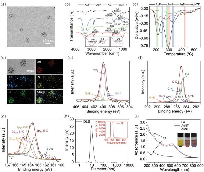 https://cdn.ncbi.nlm.nih.gov/pmc/blobs/3008/11065357/383c105f18ec/nwae113fig2.jpg