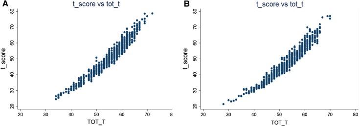 https://cdn.ncbi.nlm.nih.gov/pmc/blobs/3008/5567527/568b3e0e4c25/12264_2017_105_Fig1_HTML.jpg