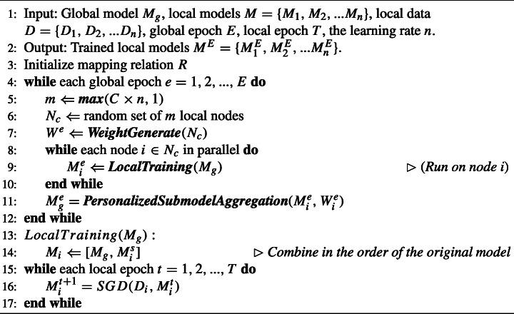 https://cdn.ncbi.nlm.nih.gov/pmc/blobs/3008/9743105/f948238925fe/11280_2022_1119_Figr_HTML.jpg