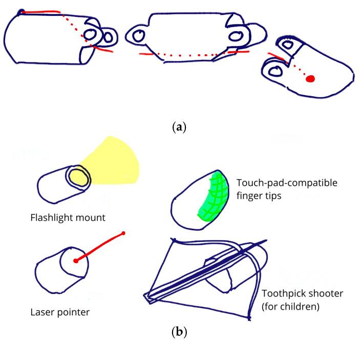 https://cdn.ncbi.nlm.nih.gov/pmc/blobs/300f/12190428/26342e58f943/biomimetics-10-00391-g007.jpg