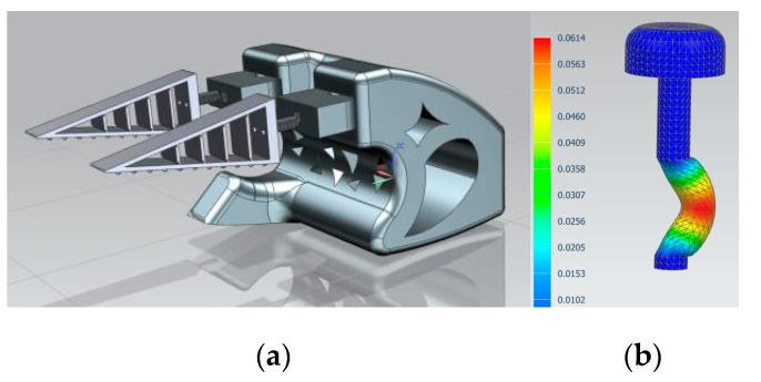 https://cdn.ncbi.nlm.nih.gov/pmc/blobs/300f/12190428/a738d5ee22ba/biomimetics-10-00391-g016.jpg