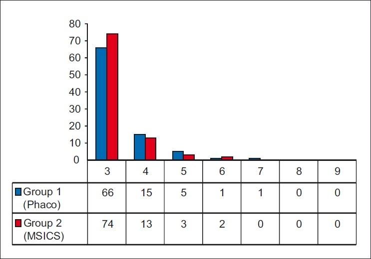 https://cdn.ncbi.nlm.nih.gov/pmc/blobs/3010/2993990/25f94e73d41d/IJO-58-537-g005.jpg