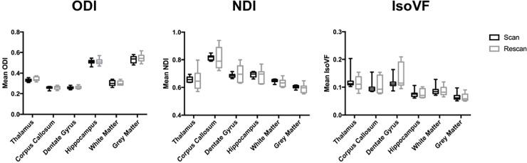https://cdn.ncbi.nlm.nih.gov/pmc/blobs/3012/6488046/e80f472cf392/pone.0215974.g002.jpg