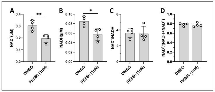https://cdn.ncbi.nlm.nih.gov/pmc/blobs/3018/11718843/572de4a11d3a/cancers-17-00007-g013.jpg