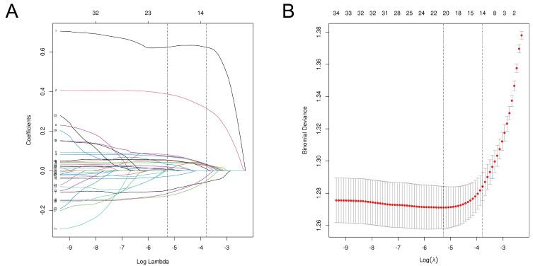 https://cdn.ncbi.nlm.nih.gov/pmc/blobs/3020/11429196/73270962691a/biomedicines-12-01955-g001.jpg
