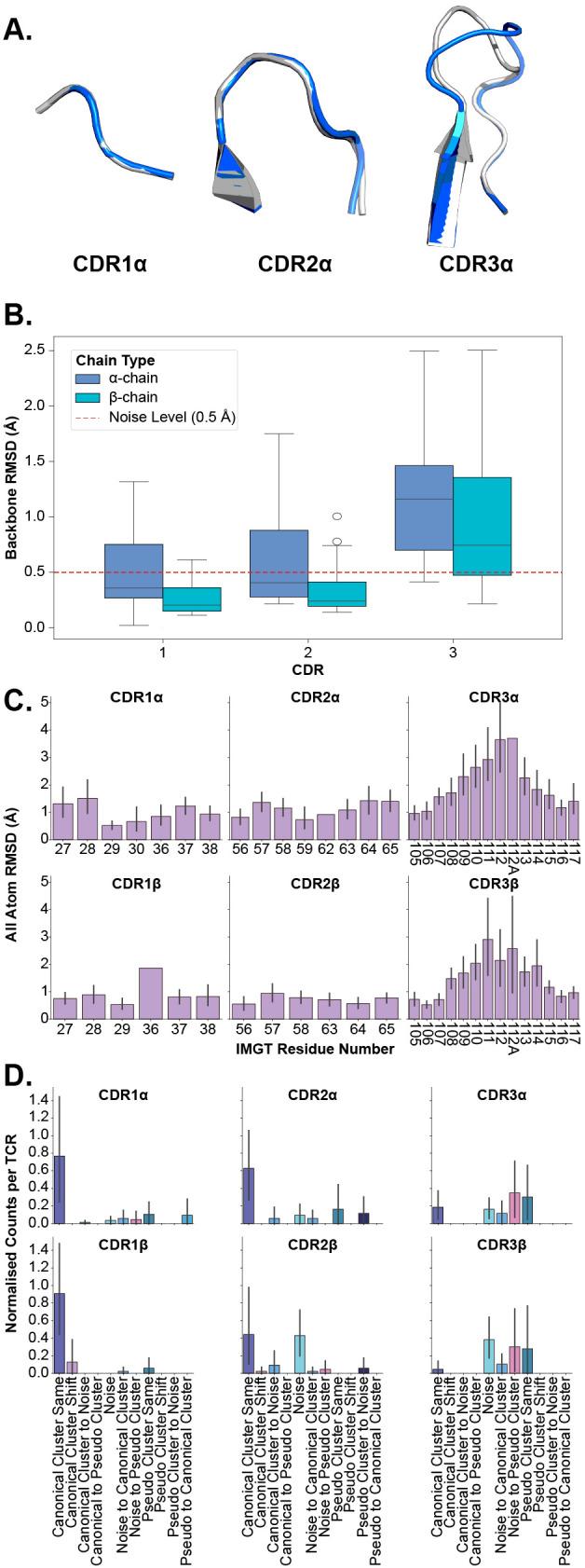 https://cdn.ncbi.nlm.nih.gov/pmc/blobs/3021/11646856/23fa7ddc1132/fimmu-15-1491656-g003.jpg