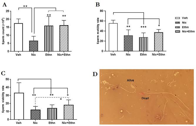 https://cdn.ncbi.nlm.nih.gov/pmc/blobs/3022/8192516/0f2ba93023f6/41598_2021_91739_Fig2_HTML.jpg